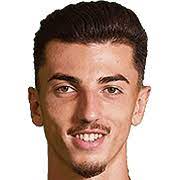 Последние твиты от andrei vlad (@hippvlad). Andrei Vlad Fm 2020 Profile Reviews