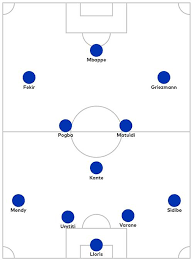 Peki, fransa milli takımı'nda kaç futbolcu göçmen? 2018 Dunya Kupasi Fransa Euro 2016 Yi Finalde Kaybeden Didier By Emre Ozcan Tardini