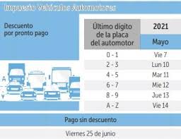 Su costo varía según la ubicación, extensión, fecha de pago, y condición social del propietario del inmueble. Bogota Definio Su Calendario Tributario Para 2021 Valora Analitik