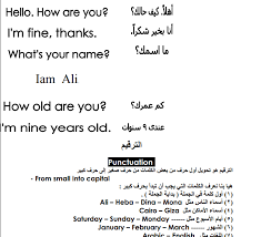 تحميل مذكرة قواعد لغه انجليزية من اولي ابتدائي حتي سادسة ابتدائي 2020