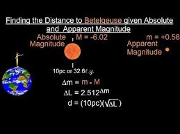 Distance Modulus Explained Physics Classroom Astronomy Astrophysics
