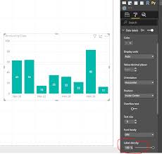 34 gs 128 label labels for your ideas. Solved Ability To Force All Data Labels To Display On Cha Microsoft Power Bi Community