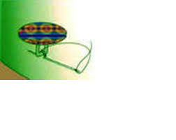 Sales.tr@festo.com (teklif ve sipariş için). Cara Memasang Kancing Elmodista