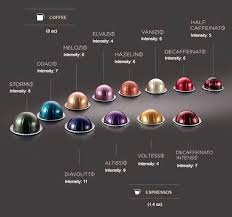 Nespresso Vertuoline Capsules Soloapp Me