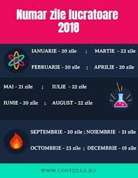 Descoperă calendarul zilelor lucrătoare și al sărbătorilor legale din anul 2020. Numarul De Zile Lucratoare Pentru Fiecare Luna A Anului 2018 Contabilitate Fiscalitate Monografii Contabile