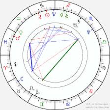 Sarah Barrand Birth Chart Horoscope Date Of Birth Astro