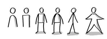 Beispiele Strichmannchen Typen In 2020 Menschen Zeichnen Strichmannchen Zeichnen