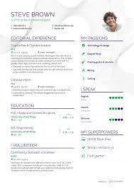Examples Of Resumes By Enhancv Cover Letter For Resume Job Resume Samples Resume Examples