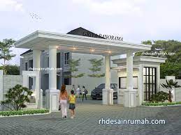 New ricoh default admin password. Desain Gerbang Perumahan Minimalis Rhdesainrumah