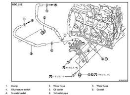 The previous version of the engine was coarse and prone to unpleasant moan, but the nvh work. Nissan Rogue Engine Diagram Wiring Diagram Pipe Limit Pipe Limit Cfcarsnoleggio It