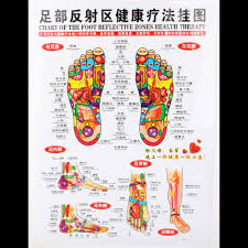 Us 9 85 Chart Of The Foot Reflective Zone Health Therapy Massage Acupuncture Acupoints Medical Study Chinese English 68 48cm Waterproof In Massage