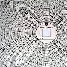 31301917 Chart Number 414 Charts And Pens For 8 Dickson