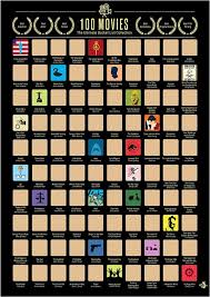 Founded in 2021 and have been obsessed about personality typing for years! 10 Creative Gift Ideas Based On Personality Type Ferns N Petals Singapore