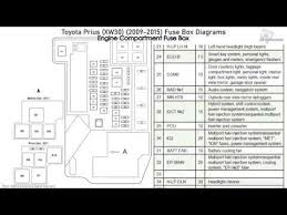 The fuse box on a 2004 toyota sienna is located between the hood release and the steering column. 2004 Prius Fuse Diagram Wiring Diagrams Calm Window Calm Window Massimocariello It