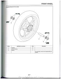 Release clutch lever when desired gear is reached. Yamaha Fz6r Flasher Relay Wiring Diagram 2004 Ford Mustang Fuse Diagram Begeboy Wiring Diagram Source