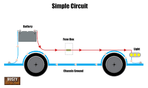 Basic electrical and electronics symbols. How To Read Car Wiring Diagrams Short Beginners Version Rustyautos Com