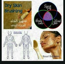 ديتوكس وتطهير اعضاء الجسم و ج ن Skin Brushing Skin Blog Posts
