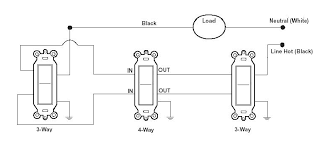 Back to wiring diagrams home. Leviton Triple Switch Wiring Diagram Purpose Injector Wiring Diagram 2000 Toyota Tacoma For Wiring Diagram Schematics