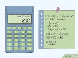 Causes of high ldl cholesterol. How To Calculate Total Cholesterol 12 Steps With Pictures