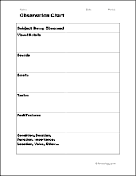 Observation Chart This Observation Chart Could Be Used