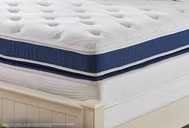 Comfortaire Mattress Support Adjustable Beds Bed Mattress