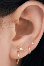 trendohrring piercing experte trends jetzt conch helix trend lobe high nach meer laut gibt groelaut exper lobe piercing coole ohrlocher piercing