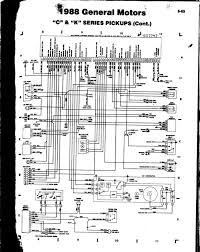 The fuse box(es) in your chevy silverado contains dozens of fuses, with each controlling one or more components of your truck's overall electrical system. 1989 Chevy Tbi Wiring Diagram Wiring Diagram Options Touch Desk A Touch Desk A Studiopyxis It