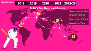 Here Is Team India S Test Schedule In The Revamped Future Tours Programme India tour of new zealand, 2020 schedule, full schedule, fixtures, dates, venues, results, match timings, bd (bangladesh), eastern time (et/edt).