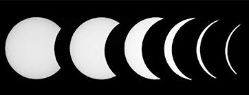This is a once in a lifetime thing, so it's kind of a big deal! A Photographer S Guide To Solar Eclipses Oupblog