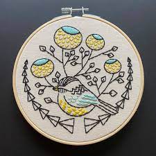 We did not find results for: Buy 2 Get 1 Free My Patronus Is A Firefly Cross Stitch Pattern Patterns Sewing Needlecraft Theconnectfirm Org