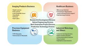 The changes in computer, information and communication technology are influencing all aspects of the business world, from marketing and networking to research and development. Nikon Technology Design Research