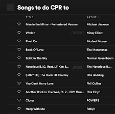 These songs seem to magically get your strides into rhythm, effortlessly matching the fast tempo and thus, allowing you to ramp up your. This Spotify Cpr Playlist Can Literally Help You Save Someone S Life