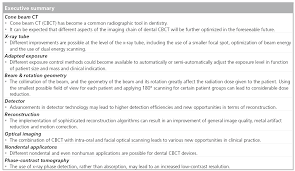 Future Prospects For Dental Cone Beam Ct Imaging