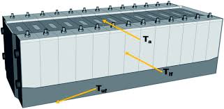 They have grown in popularity because they are lighter and offer more power for devices with high power requirements. Experimental Study On The Efficiency Of Dodecafluoro 2 Methylpentan 3 One On Suppressing Lithium Ion Battery Fires Rsc Advances Rsc Publishing Doi 10 1039 C8ra08908f
