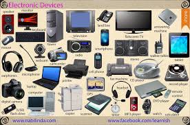 Electronic Devices Vocabulario Em Ingles Vocabulario Ingles Curso De Ingles