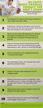 If you know, you know. How Much Do You Know About Physical Therapy 101 Facts About Physical Therapy You Didn T Know