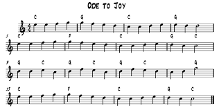 See more ideas about music guitar, guitar lessons, playing guitar. Easiest Guitar Songs For New Players Guitar Control