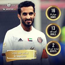ضمان استرداد الاموال خلال أسبوعين، بدون أي أسئلة. Ø¬Ø§Ø¦Ø²Ø© Ø£ÙØ¶Ù„ Ù„Ø§Ø¹Ø¨ Ø¥Ù…Ø§Ø±Ø§ØªÙŠ Ø¨ÙŠÙ† Ø¹Ù…ÙˆØ±ÙŠ ÙˆÙ…Ø¨Ø®ÙˆØª ÙˆÙŠØ³Ù„Ù… Ø¯Ø¨ÙŠ Ø§Ù„Ø±ÙŠØ§Ø¶ÙŠØ©