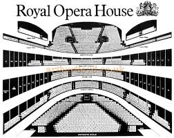 The Royal Opera House Covent Garden Bow Street London