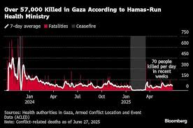Netanyahu Says He Nominated Trump for Nobel Peace Prize