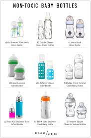 9 Glass And Stainless Steel Baby Bottles Best Baby Bottles Glass Baby Bottles Baby Bottles