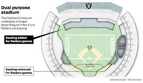 The coliseum stadium authority board at its friday meeting voted unanimously to approve the lease extension. An Ode To The Oakland Coliseum The Last Two Sport Stadium Dinosaur