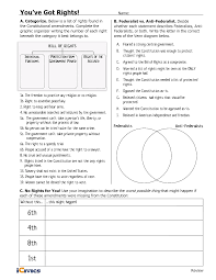 An excellent collection of ssc venn diagram questions and answers with detailed explanations for competitive exams. Https Www Slps Org Cms Lib Mo01001157 Centricity Domain 8698 Am 20govt 20 20unit 205 20 20anatomy 20of 20the 20constitution 20 20icivis 20 20you 20got 20rights Pdf