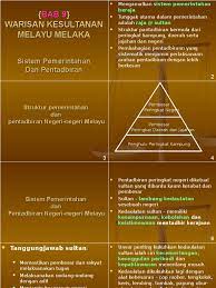 Ayuh kita kenali sistem sosial yang diamalkan dalam adat perpatih. Mengamalkan Sistem Pemerintahan