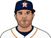 Jose Altuve Vs Dan Kremer