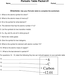 Qr periodic table what is gold's mass number? Elements And Their Symbols Worksheet Answers Nidecmege