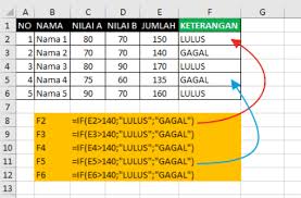 Rumus If Excel Ganda Tunggal Dan Contoh Cara Menggunakan If