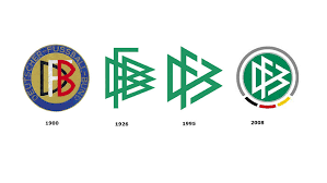 The national team comprises blue origin, lockheed martin, northrop grumman, and draper. Logo Verbandsstruktur Der Dfb Dfb Deutscher Fussball Bund E V