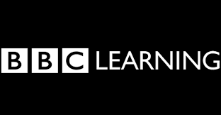 The most beloved map in the world. Bitesize Learning Content