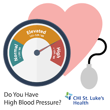 Heart Health Stats Blood Pressure Cholesterol Heart Rate